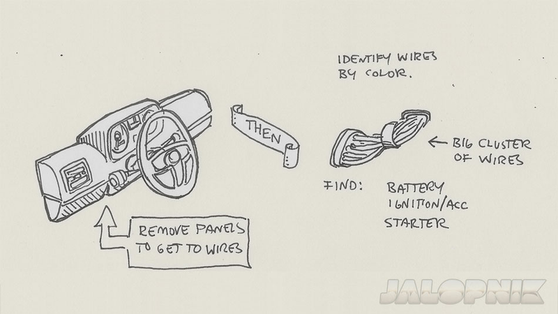 Illustration for article titled How to Hotwire a Car